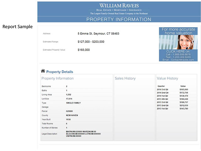 William Ravis Real Estate